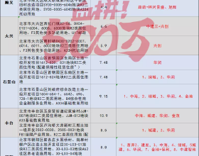 透過觀察孩子的行為，就知道孩子是父親還是母親帶的