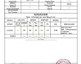 冬季進補的中成藥（二）