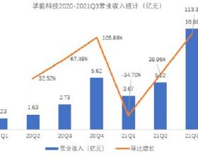 喝水後一直小便的人，與半天不去廁所的人，誰更健康呢？早知早好