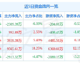 班主任調查，中學生的鞋子有多貴？網友看法不一