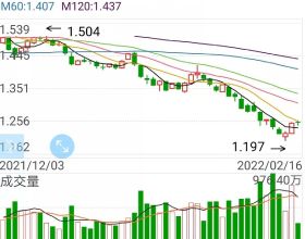 《忍者神龜》動畫電影首曝概念圖《刺蝟索尼克3》等派拉蒙電影立項