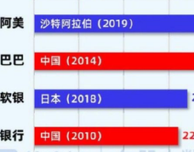 沒想到大白牆做上木紋效果這麼驚豔