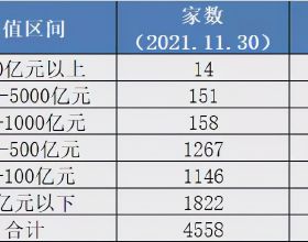 可採摘、可配送，滿足您一年的果蔬需求