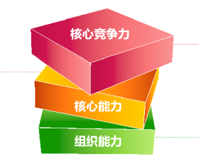 青海省犛牛藏羊產業叢集總產值達267億元