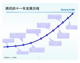 科比得分最低賽季7.6分，庫裡14.7分，詹姆斯和喬丹呢？