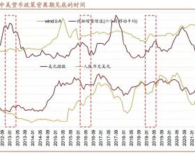 推薦16部男主護妻狂魔的國漫