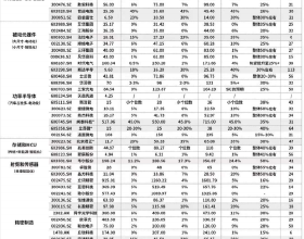 隔離病區的72小時 ▏一天比一天好