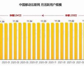 毛主席的故鄉韶山，除了是紅色聖地，還有哪些特殊之處？