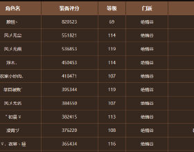 關注 | 成本低於6.4萬元，元戎啟行推出L4級自動駕駛解決方案