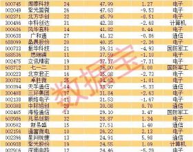 賀麓成與母親賀怡離別14年，相見不相識，為兒女改姓紀念毛主席