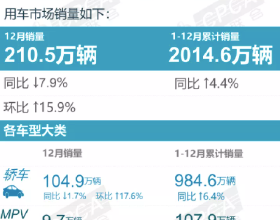 輕薄筆記本選購指南——戴爾靈越14Pro