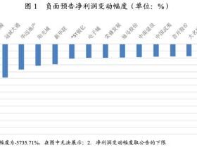 冬奧掀起滑雪熱，這些知識要知道