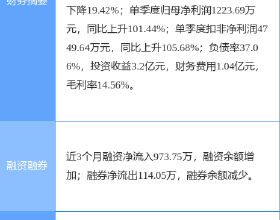 三星Galaxy搭載匯頂科技光學、電容指紋及觸控方案