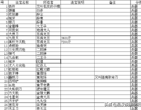 代步新貴族！極狐阿爾法S初來乍到，但競爭力不小