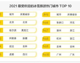 DeFi賽道的黑馬：TSwap的流動性挖礦值得所有人期待