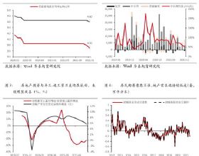 12星座周運1/24-1/30，白羊過渡期，獅子充滿熱情，天蠍調整狀態