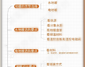 教練機究竟選擇亞音速還是超音速？最重要的是找到“平衡點”