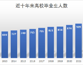 國乒遭遇難題！31人報名參賽，只有13人拿到單打資格
