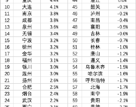 臉部凹陷如鬼，脖子青筋暴起，這些暴瘦的女星自己不害怕嗎？