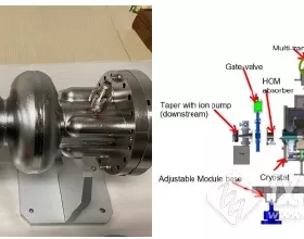 揭秘：清朝皇后一年的補貼有多少銀子？