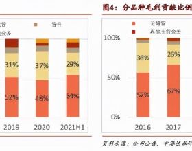 47年前的經典電影《佐羅》演員大盤點