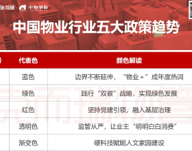 華縣龍潭人楊叔吉陝西省公共衛生事業先驅一代名醫（楊軍）