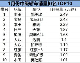 身體機能衰退，早在去世前10年就給過預警！4個指標與壽命相關