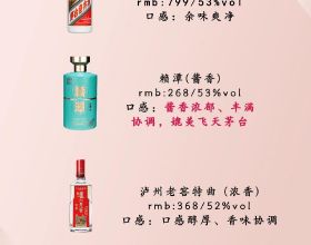 老廣當年有多潮？咖啡奶糕竟是民國時期熱門美食