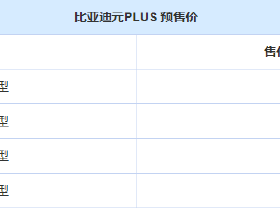 都說眾泰要復活？這事有譜嗎？