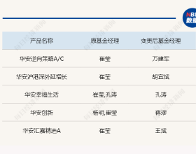 美國小夥25萬買永久機票，被嘲笑20年，讓航空公司虧損2000萬美元