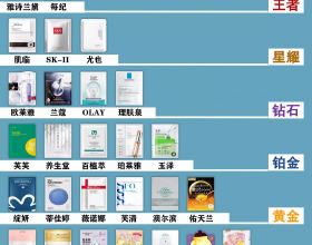 上海女排8人參訓，張鈺倩等3人恐是陪練，仲慧等2人難獲蔡斌青睞