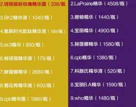 阿倫談封蓋恩比德；答案親承麥迪應該入選75大；籃網狂追德拉季奇