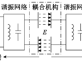 王者榮耀S26新賽季玉城之子將在1月6日正式上線