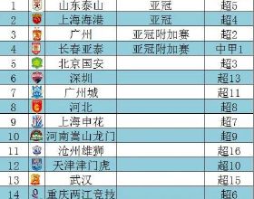 郭采潔虎年新封曝光 斑駁光影營造迷幻空靈氛圍