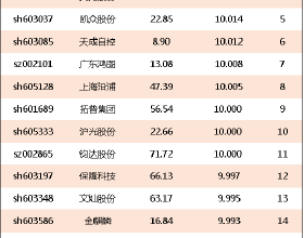 一場傳奇的戰鬥！周建屏三進三出張家莊