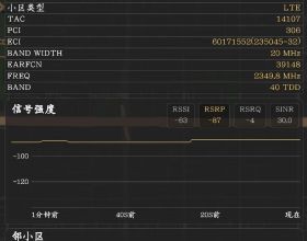 少數願意接近水的貓科動物：擅長水中捕食的漁貓