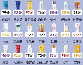 24節氣都意味著什麼，這一些你知道嗎？歡迎在下方評論？