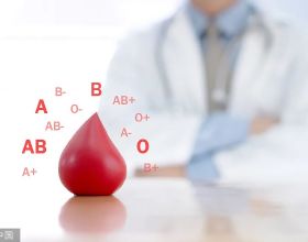 生理 | 血型決定性格，這種說法靠譜嗎？
