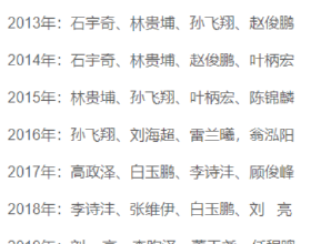 盤點近十年來，中國羽毛球男單梯隊建設情況，成績非常不理想