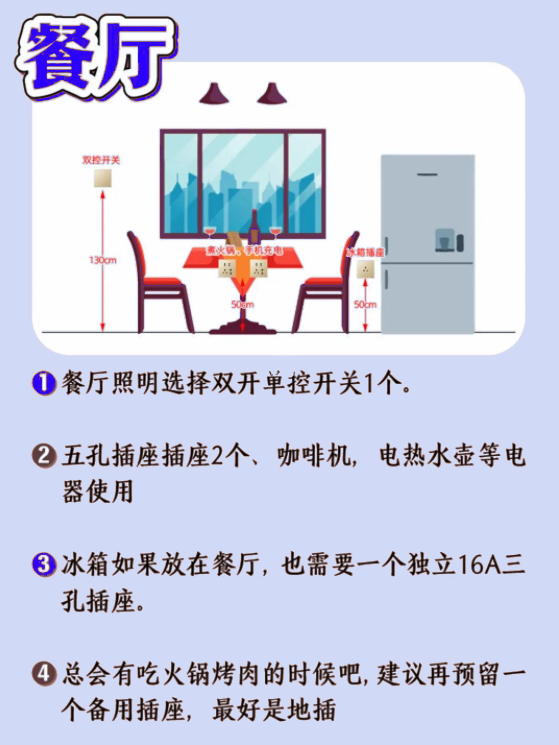 吐血整理！開關插座高度及數量大全，建議收藏