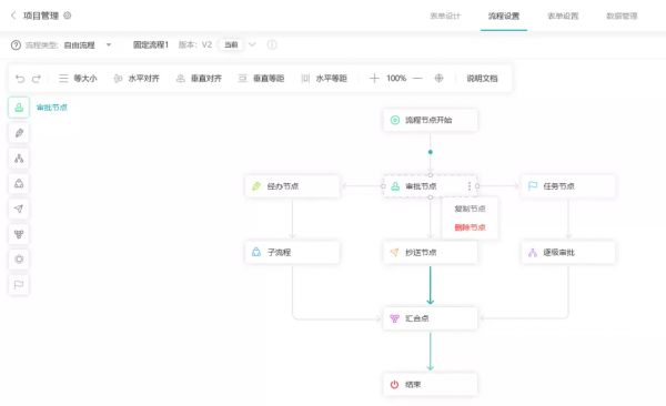 你們最關心的安全問題，三疊智慧電箱如何實現爬架的安全管控的？