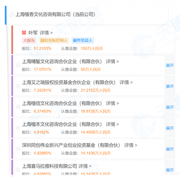與胡錫進一樣站臺聯想的葉檀是何許人也，與聯想有什麼關係？