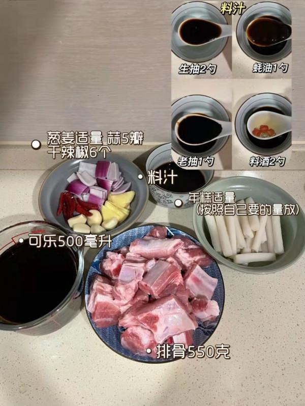 排骨這樣做也太好吃了吧！用料簡單做法也超簡單