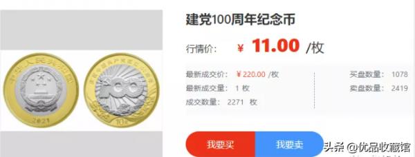 回顧國慶七天郵幣品種交易排行榜,哪個題材最熱門? 回顧國慶七天郵幣品種交易排行榜,哪個題材最熱門?