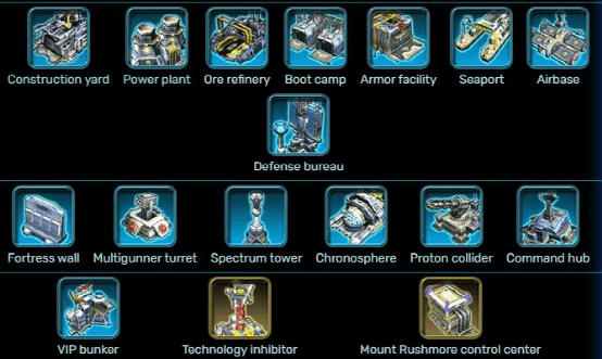「遊戲內外」中看不中用，紅警2單位原型考究（盟軍基建篇）