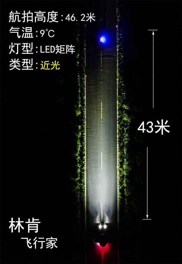 測試林肯飛行家LED大燈,對得起旗艦二字 測試林肯飛行家LED大燈,對得起旗艦二字
