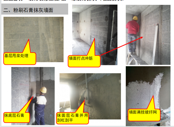 （住宅類）裝修施工工藝工法及節點