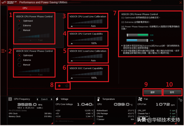 華碩主機板DIGI+ VRM簡介 華碩主機板DIGI+ VRM簡介