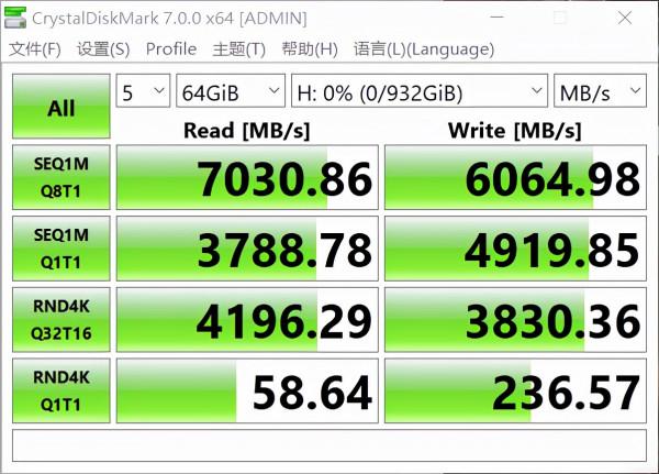 終於用上了PCIe 4.0，鎧俠EXCERIA PRO極致超速SE 10固態硬碟