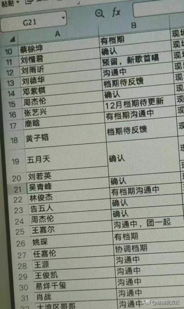 鵝廠音樂娛樂盛典官宣啟動，藝人名單曝光，網友：場面難得一見